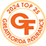 Top 15 Insurance Agent in Lakeland Florida